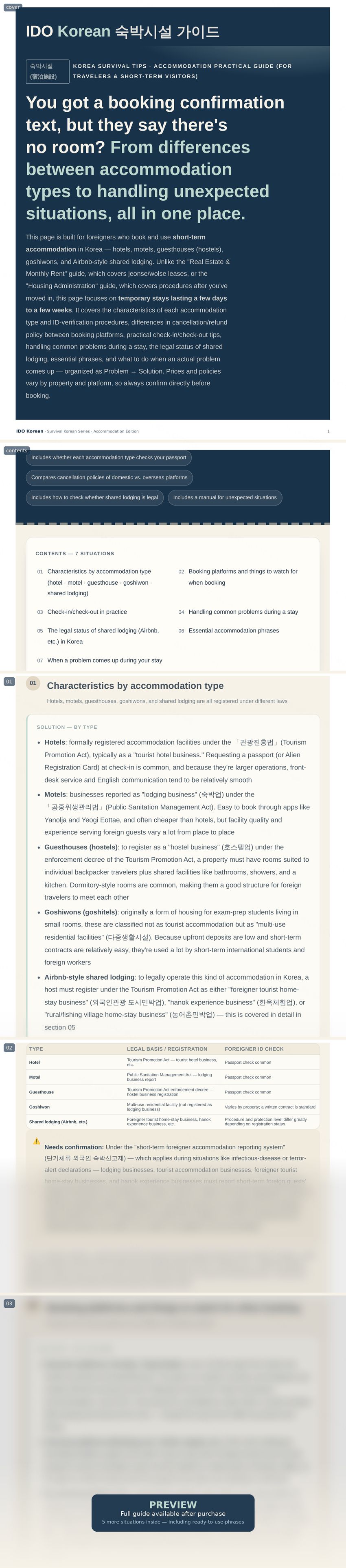 IDO Korean Accommodation Guide preview