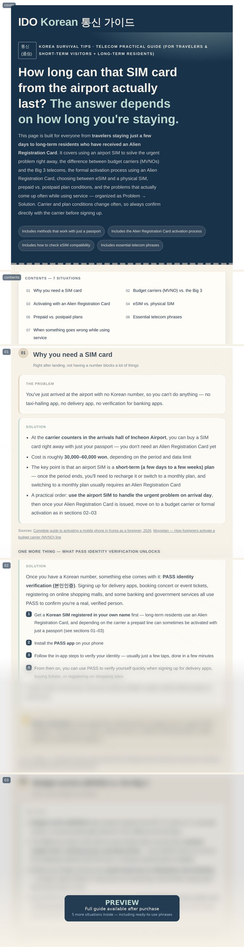 Telecom Guide preview